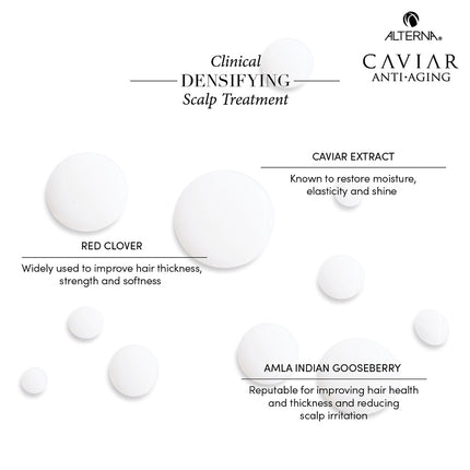 Alterna Caviar Clinical Densifying Scalp Treatment - 125ml