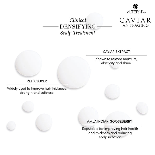 Alterna Caviar Clinical Densifying Scalp Treatment - 125ml