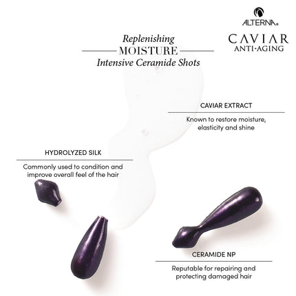 Alterna Caviar Replenishing Moisture Intensive Ceramide Shots - 25pcs