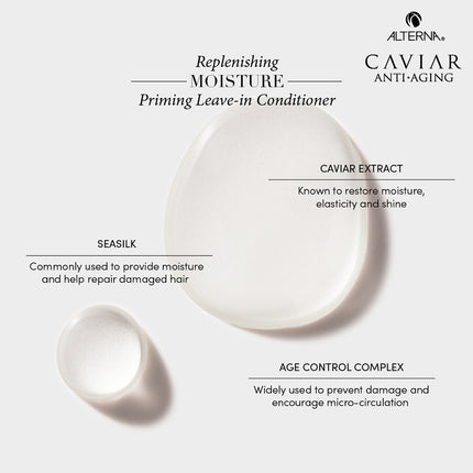 Alterna Caviar Replenishing Moisture Priming Leave-In Conditioner - 147ml