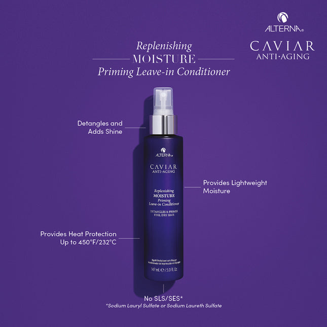 Alterna Caviar Replenishing Moisture Priming Leave-In Conditioner - 147ml