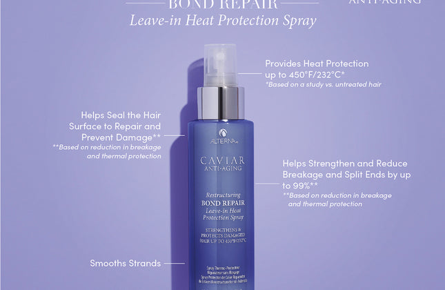 Alterna Caviar Restructuring Bond Repair Leave-in Heat Protection Spray - 125ml