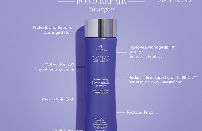 Alterna Caviar Restructuring Bond Repair Shampoo