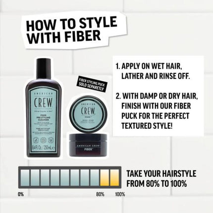 American Crew Fiber Duo Giftset - 250ml+50gr
