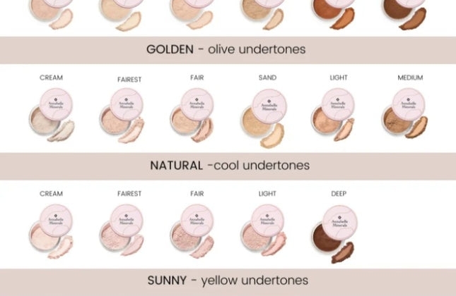 Annabelle Minerals Matte Mineral Foundation - 4g