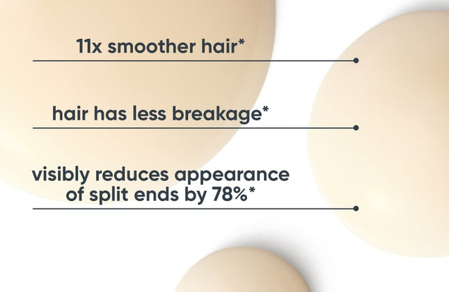 Biolage Bond Therapy Intensive Treatment -150ml