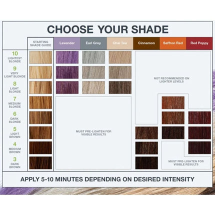 Biolage Color Balm  Color Depositing Conditioner Clear - 250ml