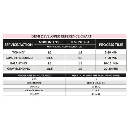 Difiaba Level 0 Developer 10 VOL - 1000ml