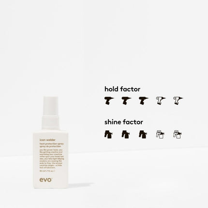 EVO Icon Welder Heat Protection Spray