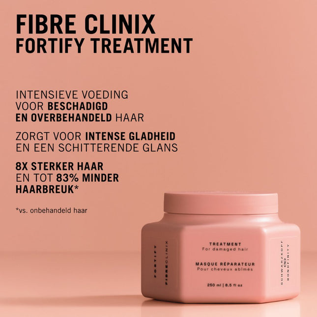 Fibre Clinix Fortify Treatment