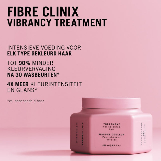 Fibre Clinix Vibrancy Treatment - 250ml