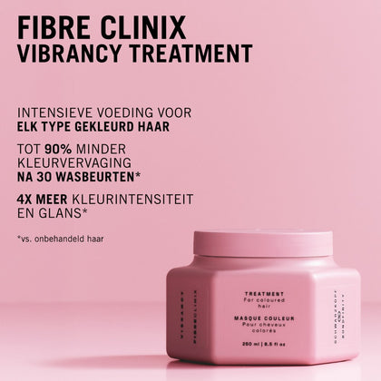 Fibre Clinix Vibrancy Treatment