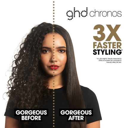GHD Chronos Straightener - Pink Collection