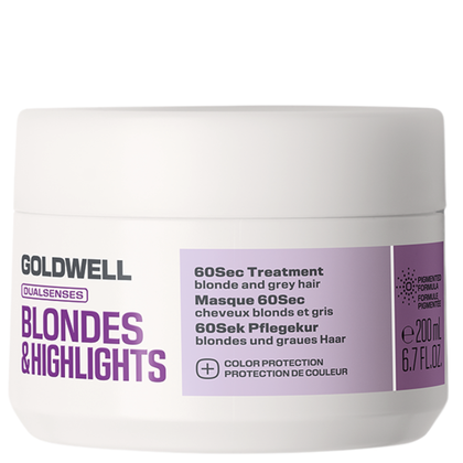 Goldwell Blondes & Highlights 60s Treatment