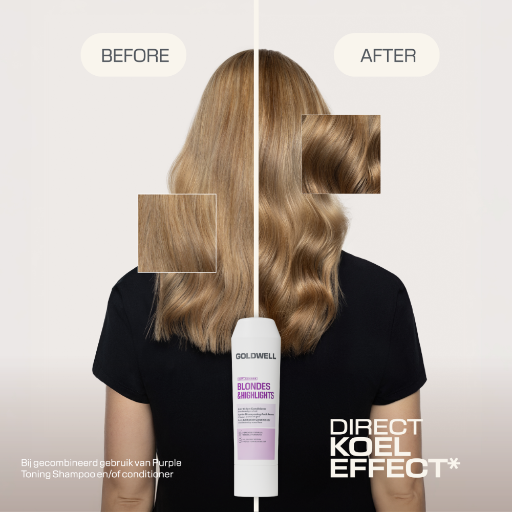 Goldwell Blondes & Highlights Anti-Yellow Set - 250ml+200ml