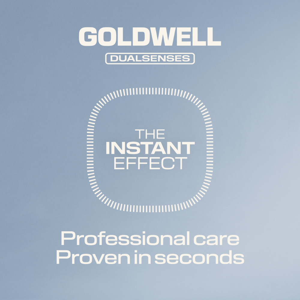 Goldwell Curls & Waves Styling Set - 250+200+150ml