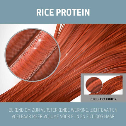 Goldwell Dualsenses Ultra Volume Bodifying Dry Shampoo - 250ml