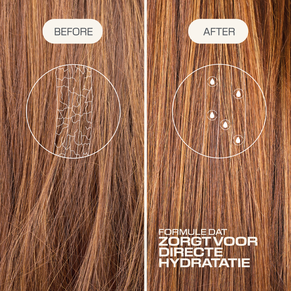 Goldwell Pure Hydration Duo Set