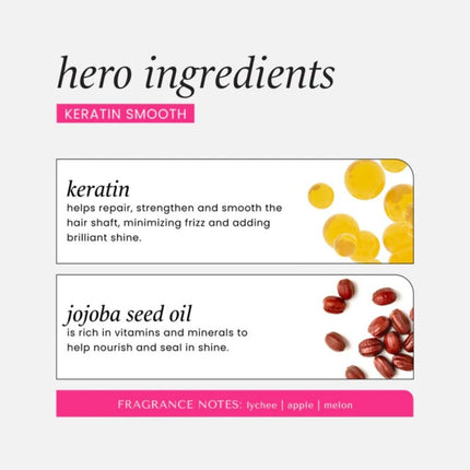 HASK Keratin Smoothing Shampoo - 355ml