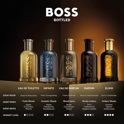 Hugo Boss Bottled Giftset Eau de Parfum - 50ml+150ml