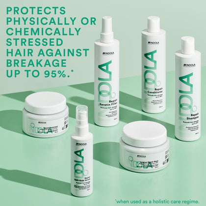 Indola Intense Repair Set - 300+300+250ml