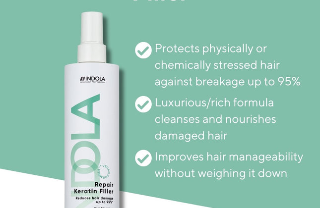 Indola Repair Keratine Filler Treatment - 300ml