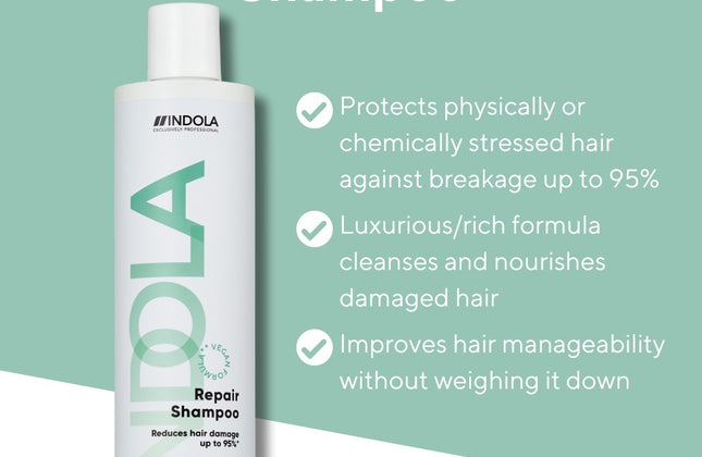 Indola Repair Shampoo