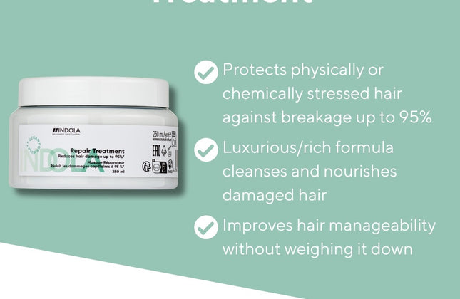 Indola Repair Treatment - 250ml