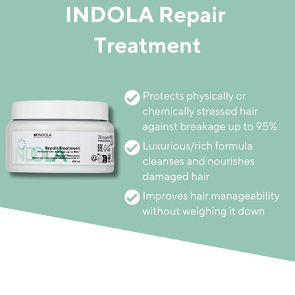 Indola Repair Treatment - 250ml