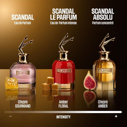 Jean Paul Gaultier Scandal Eau de Parfum Giftset - 50ml+75ml