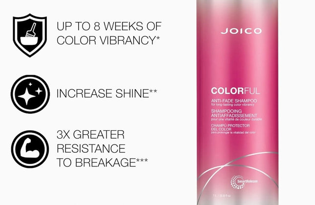 Joico Colorful Anti-Fade Shampoo