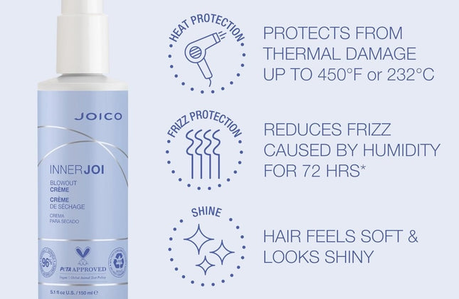Joico Innerjoi Blow Dry Lotion - 150ml