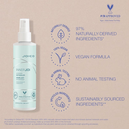Joico Innerjoi Hydrate Detangler - 200ml