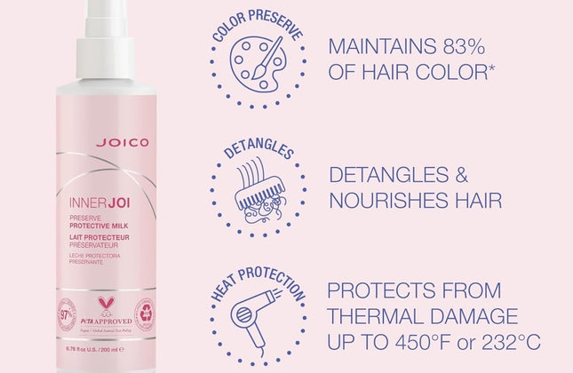 Joico Innerjoi Preserve Protective Leave-In Milk - 150ml
