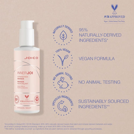 Joico Innerjoi Strengthen Oil Cream Masque - 150ml