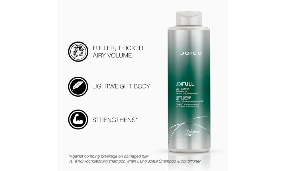 Joico JoiFull Volumizing Set - 300+250ml