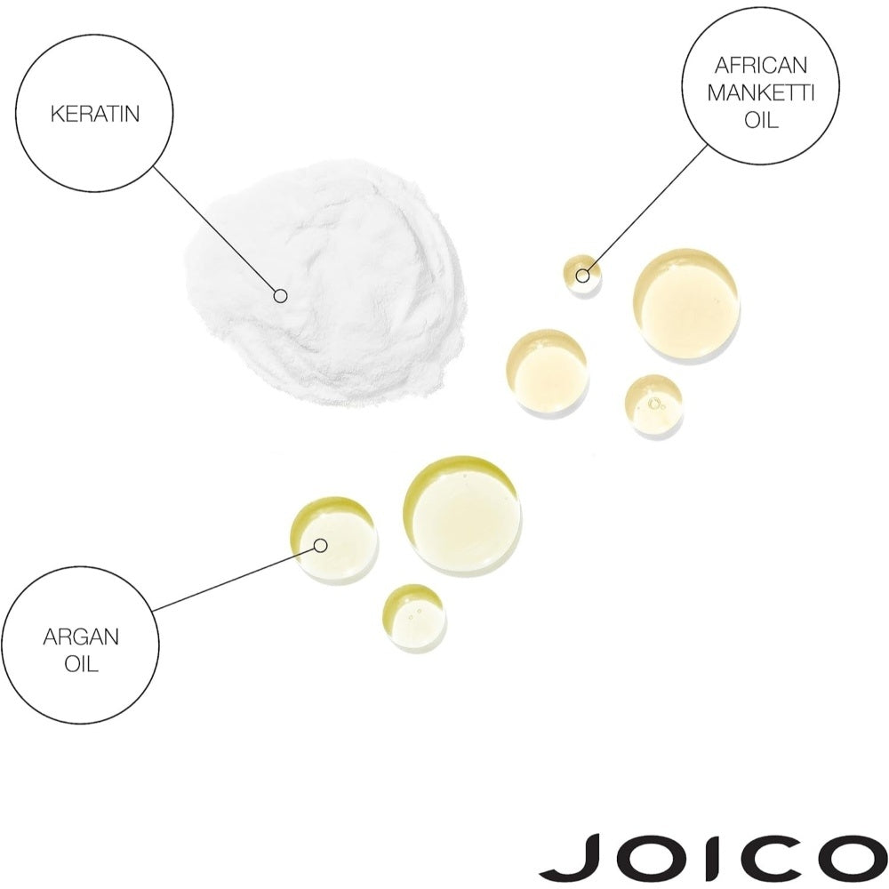Joico K-Pak Color Therapy Styling Set - 200+63ml