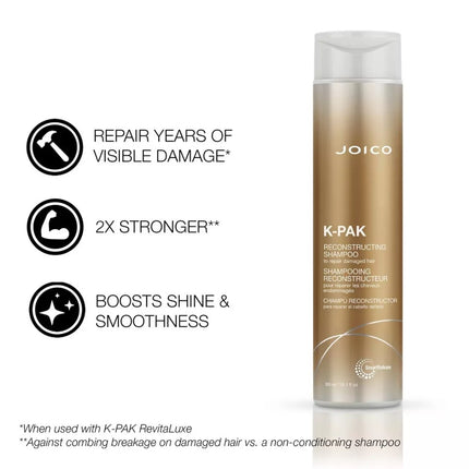 Joico K-Pak Reconstructing Set