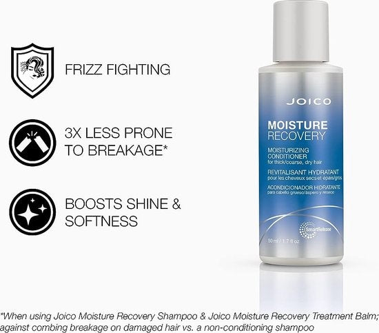 Joico Moisture Recovery Travel Duo - 2x50ml