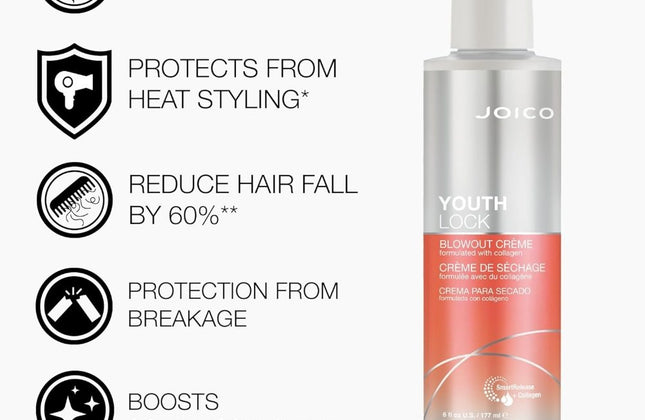 Joico YouthLock Anti-Frizz Blowout Crème