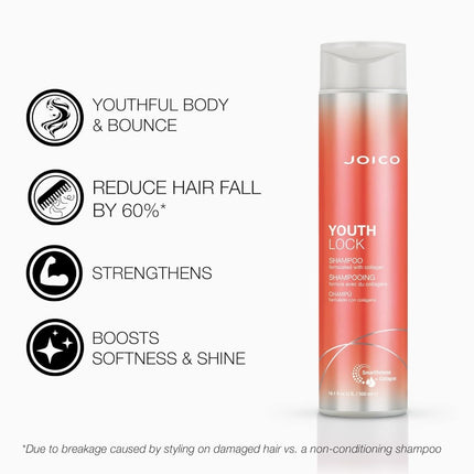 Joico YouthLock Collagen Duo - 250+300ml