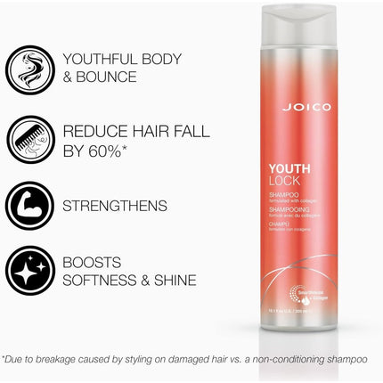 Joico YouthLock Shampoo Collagen