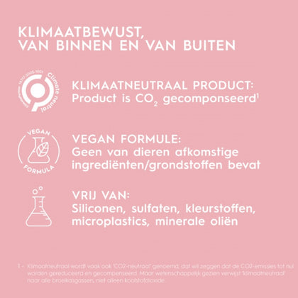 Kerasilk Redensifying Shampoo