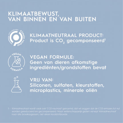 Kerasilk Taming Balm - 75ml