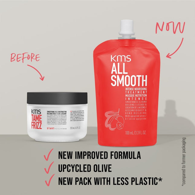 KMS Hair All Smooth Intense Nourishing Treatment