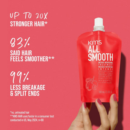 KMS Hair All Smooth Intense Nourishing Treatment