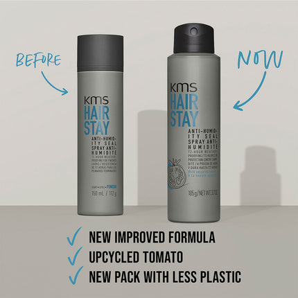 KMS Hair Hair Stay Anti-Humidity Seal