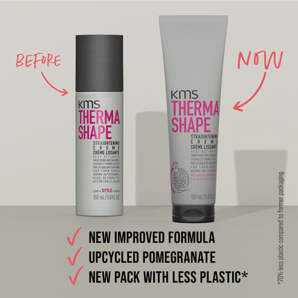 KMS Hair Therma Shape Straightening Creme - 150ml