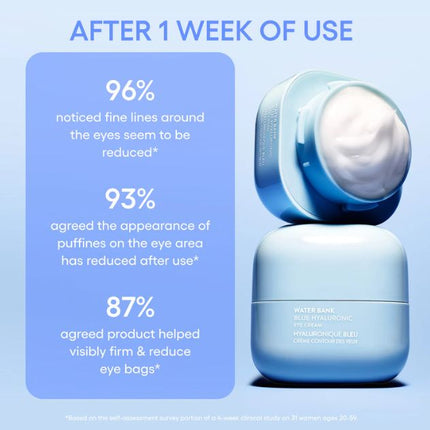 Laneige Water Bank Blue Hyaluronic Eye Cream