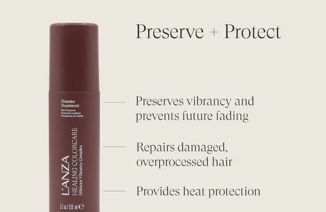 LANZA Healing ColorCare Trauma Treatment - 150ml